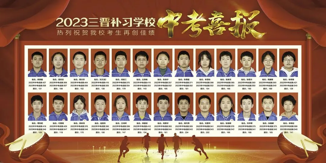 热烈祝贺2024年三晋中考补习学校再创佳绩!!!-第149张图片-四季读书网