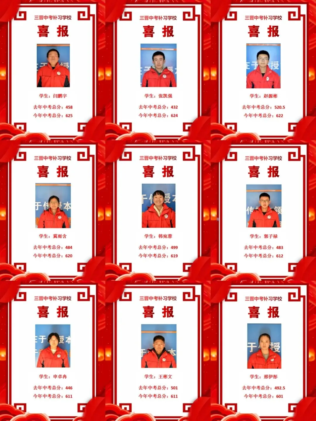热烈祝贺2024年三晋中考补习学校再创佳绩!!!-第166张图片-四季读书网