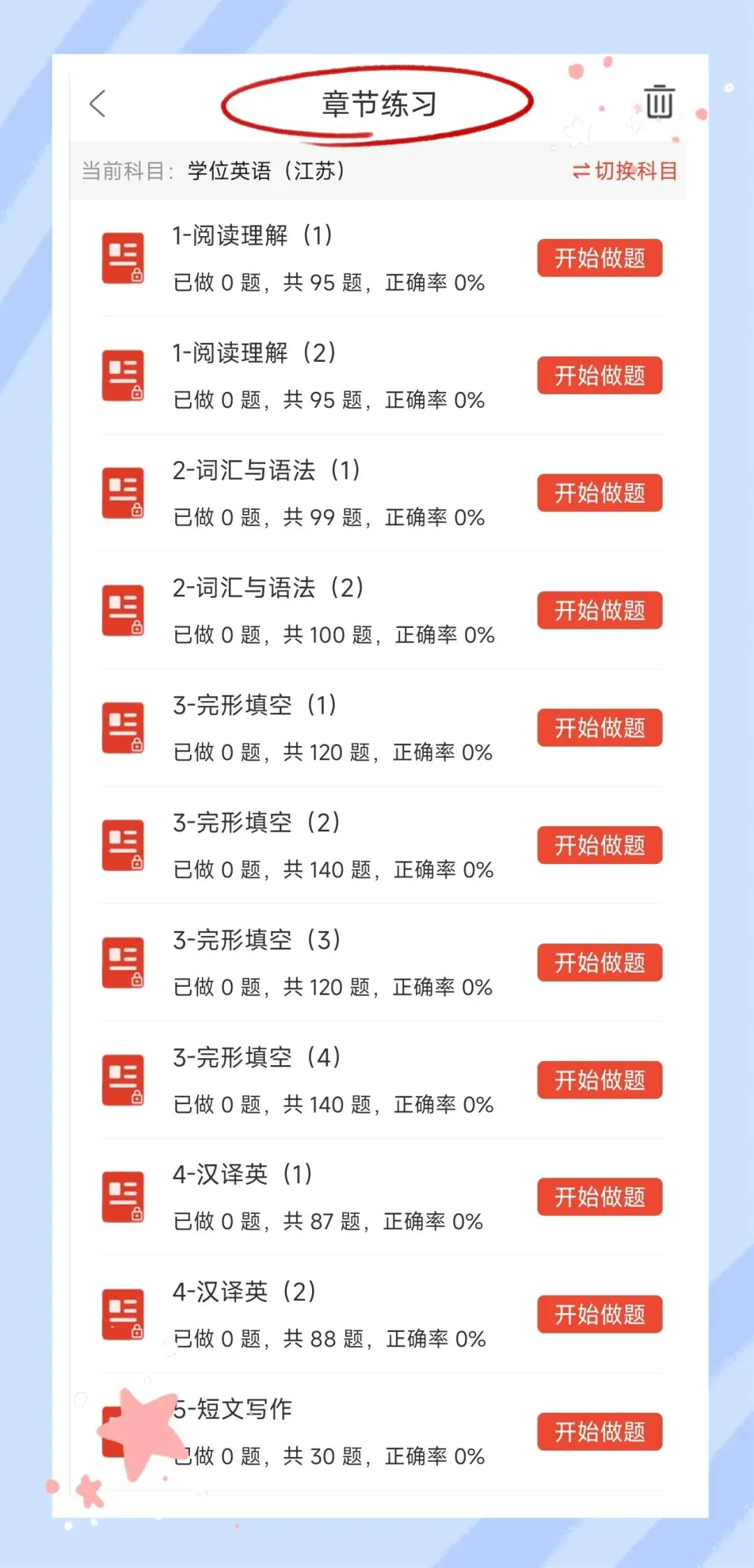 考前必刷!2026年江苏学士学位英语考试题库!【章节练习+历年真题+试卷+冲刺试卷+考前点题】-第2张图片-四季读书网