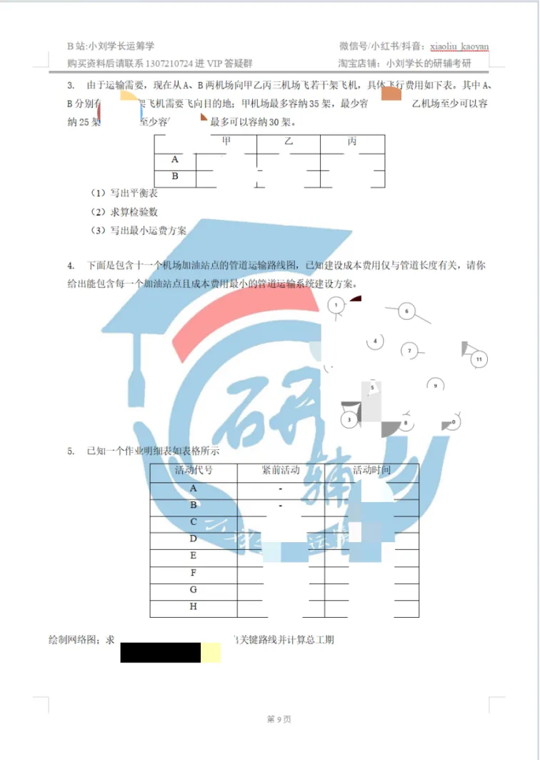 【真题分析】2027中国民航大学803运筹学历年真题分析-第25张图片-四季读书网