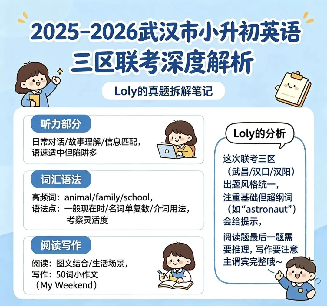 2025-2026武汉市小升初英语真题三区联考深度解析-第3张图片-四季读书网
