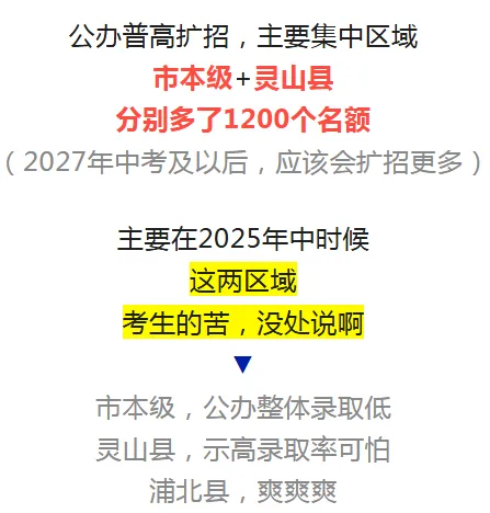 ▷2026年钦州中考,公办学校扩招2500名额?-第8张图片-四季读书网 ▷2026年钦州中考,公办学校扩招2500名额?-第8张图片-四季读书网