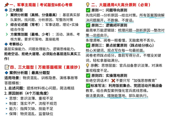 2026提干军事押题及真题试卷和提分资料(可分享)-第2张图片-四季读书网