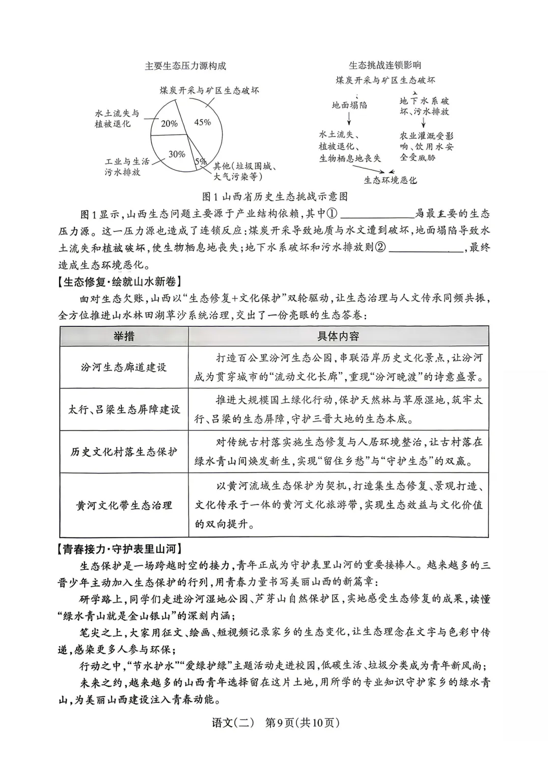 模考新卷 | 2026年山西中考第二次模拟监测试题-第11张图片-四季读书网 模考新卷 | 2026年山西中考第二次模拟监测试题-第11张图片-四季读书网