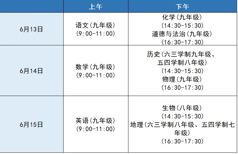 中考倒计时10天!考场雷区+必备物品+时间轴一次备齐-第3张图片-四季读书网 中考倒计时10天!考场雷区+必备物品+时间轴一次备齐-第3张图片-四季读书网