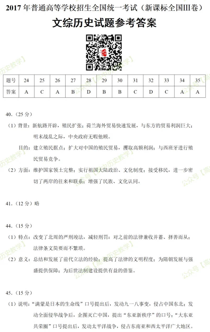 高考真题|2017年高考全国Ⅲ卷(丙卷)历史试题和答案-第8张图片-四季读书网