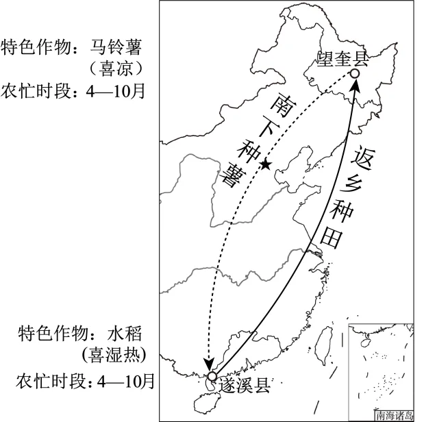 2026年山东临沂市河东区中考二模地理试卷(原卷版)-第9张图片-四季读书网 2026年山东临沂市河东区中考二模地理试卷(原卷版)-第9张图片-四季读书网