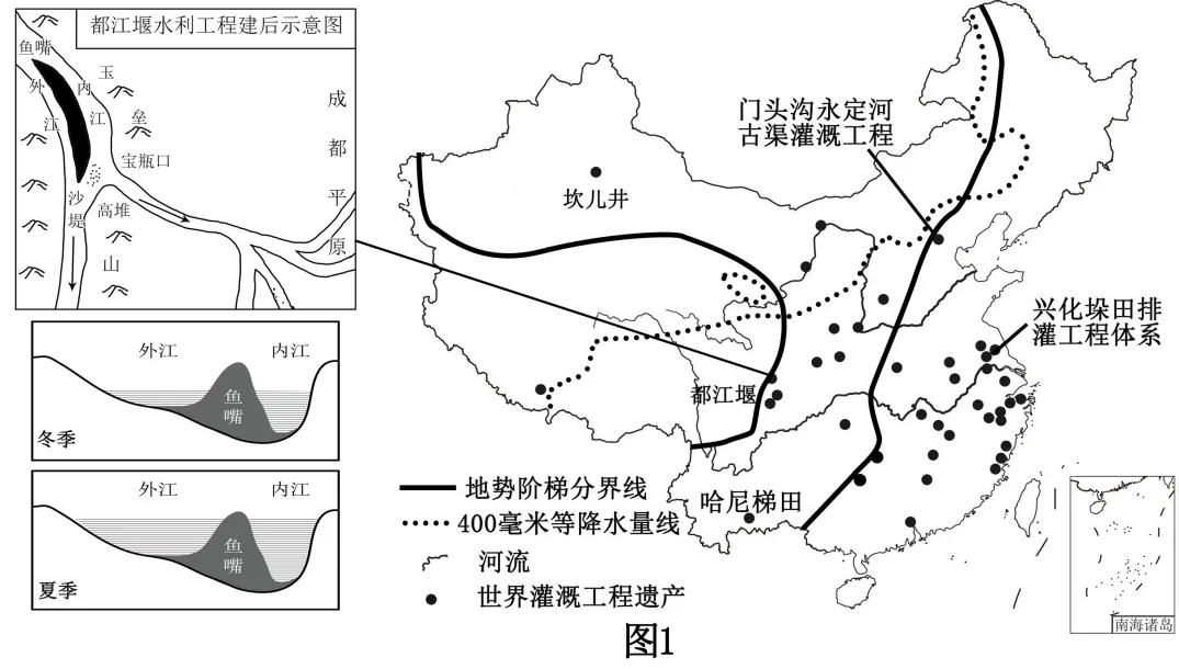 2026年山东临沂市河东区中考二模地理试卷(原卷版)-第13张图片-四季读书网 2026年山东临沂市河东区中考二模地理试卷(原卷版)-第13张图片-四季读书网