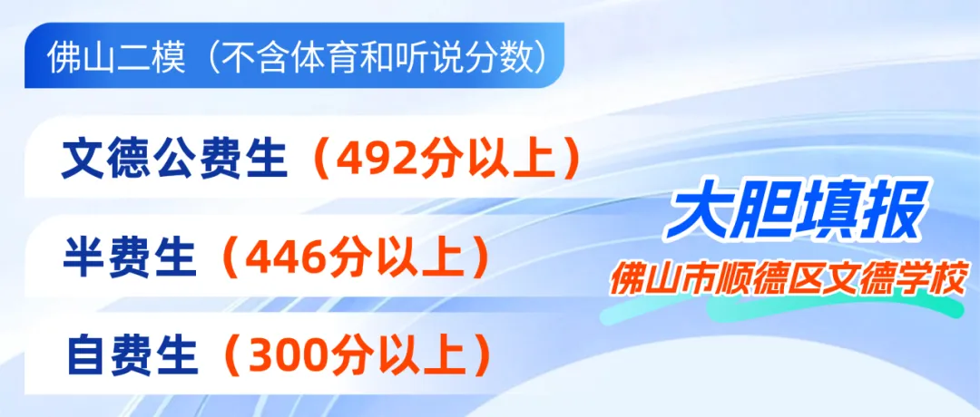 中考志愿填报 | 选择顺德文德学校,赢在高中新起点-第3张图片-四季读书网 中考志愿填报 | 选择顺德文德学校,赢在高中新起点-第3张图片-四季读书网