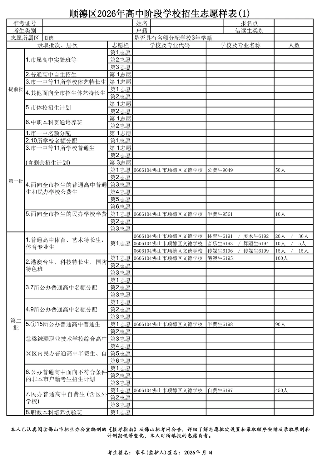 中考志愿填报 | 选择顺德文德学校,赢在高中新起点-第17张图片-四季读书网 中考志愿填报 | 选择顺德文德学校,赢在高中新起点-第17张图片-四季读书网