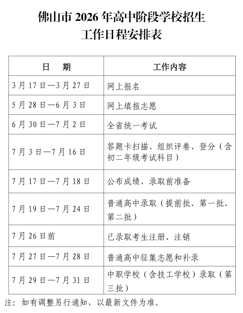 中考志愿填报 | 选择顺德文德学校,赢在高中新起点-第19张图片-四季读书网 中考志愿填报 | 选择顺德文德学校,赢在高中新起点-第19张图片-四季读书网