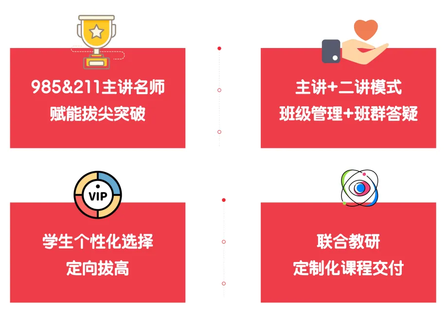 中考志愿填报 | 选择顺德文德学校,赢在高中新起点-第28张图片-四季读书网 中考志愿填报 | 选择顺德文德学校,赢在高中新起点-第28张图片-四季读书网