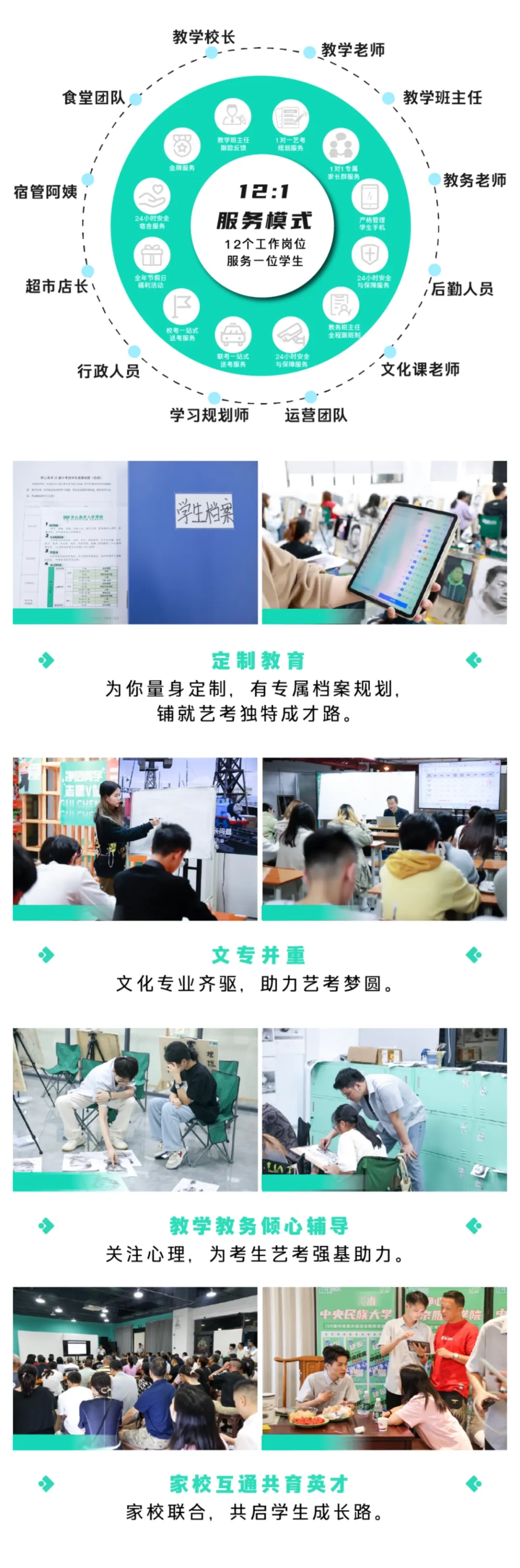 中考志愿填报 | 选择顺德文德学校,赢在高中新起点-第31张图片-四季读书网 中考志愿填报 | 选择顺德文德学校,赢在高中新起点-第31张图片-四季读书网