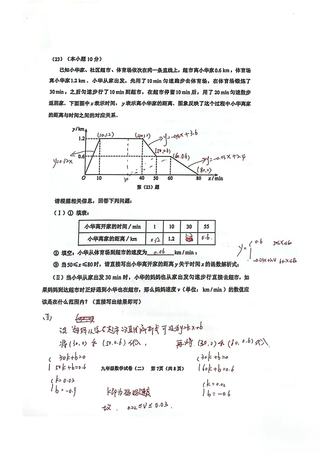 考后即更新!河西二模数学试卷手写答案及解析免费领-第10张图片-四季读书网