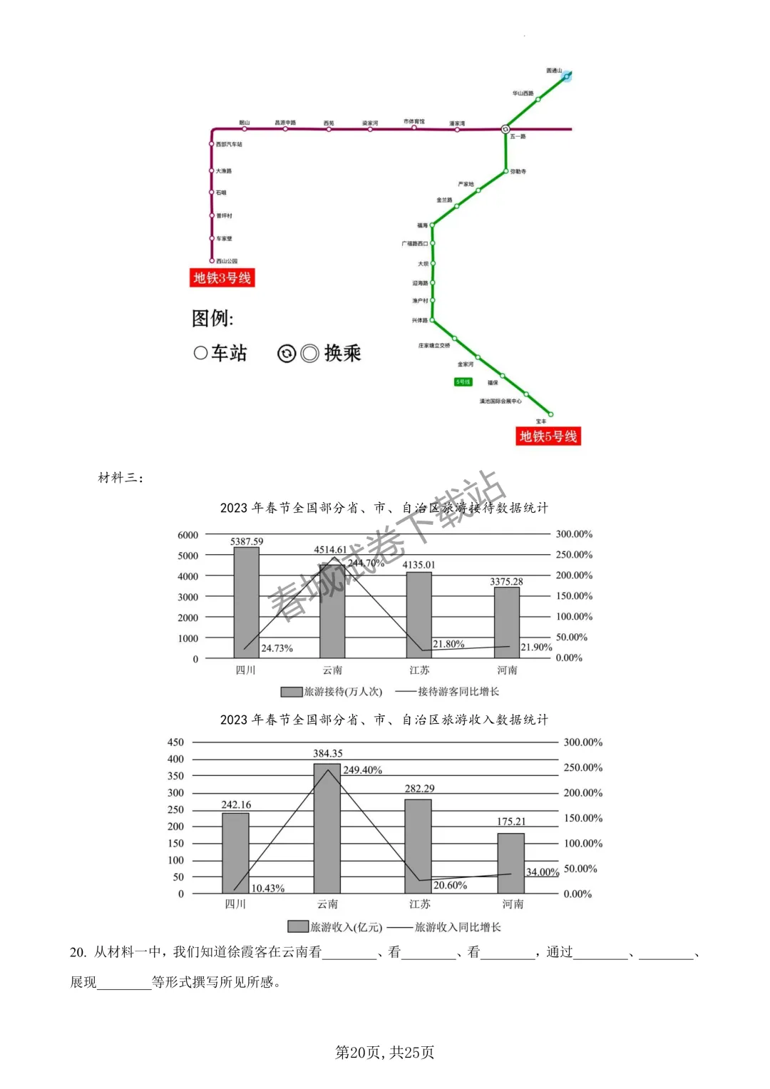 语文+2023昆明市官渡区六年级小升初试卷及答案(免费领取)-第20张图片-四季读书网