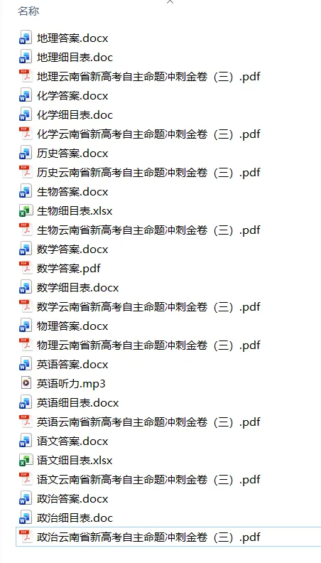 云南省新高考自主命题冲刺金卷(三)全科试卷及参考答案-第1张图片-四季读书网