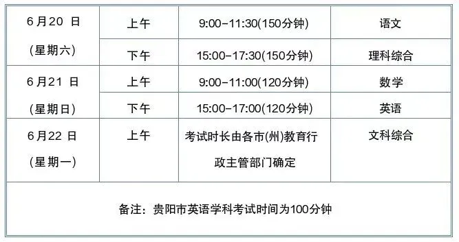 贵阳贵安2026年中考及高中招生方案公布!-第2张图片-四季读书网