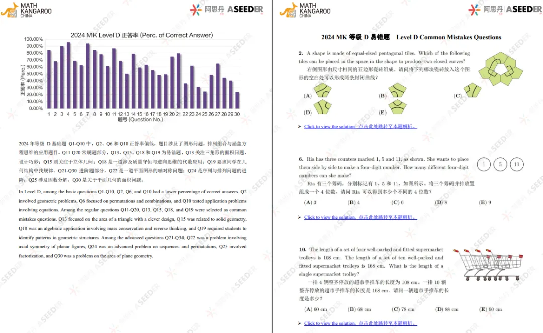 袋鼠竞赛历年真题及易错题合集!小学阶段提升数学思维必备!-第5张图片-四季读书网 袋鼠竞赛历年真题及易错题合集!小学阶段提升数学思维必备!-第5张图片-四季读书网