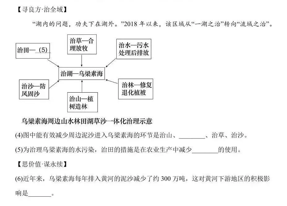 2026年辽宁丹东地理二模试卷(附答案)-第9张图片-四季读书网
