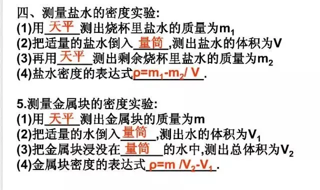 中考物理知识结构合集,思维导图大放送!-第9张图片-四季读书网