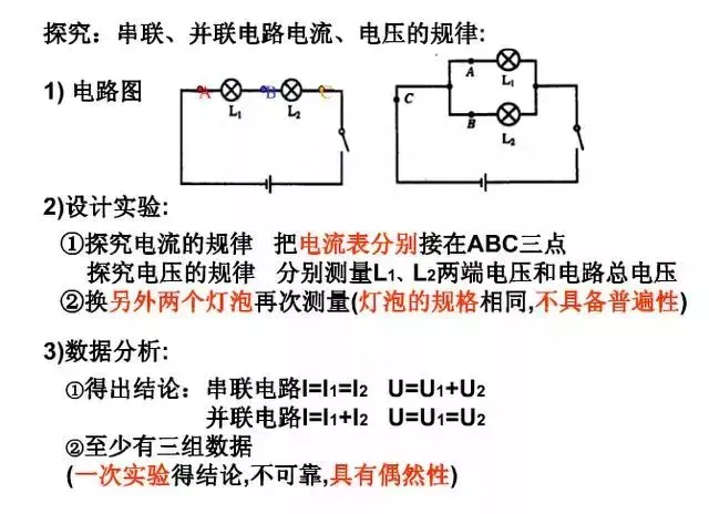 中考物理知识结构合集,思维导图大放送!-第22张图片-四季读书网