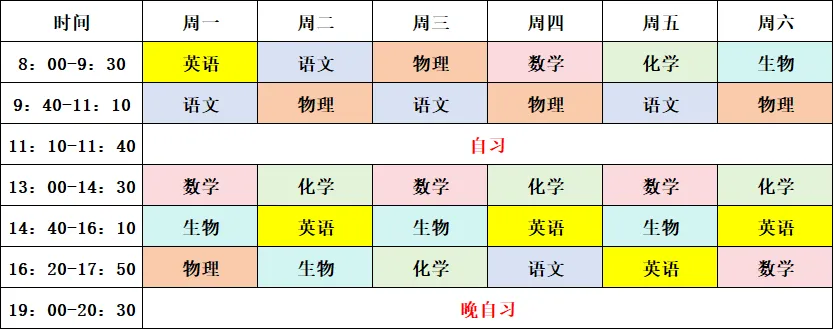 中考结束不是终点!益学教育2026新高一招生|初升高关键一跳,分层次教学,让每个孩子都能领跑开学!-第9张图片-四季读书网 中考结束不是终点!益学教育2026新高一招生|初升高关键一跳,分层次教学,让每个孩子都能领跑开学!-第9张图片-四季读书网