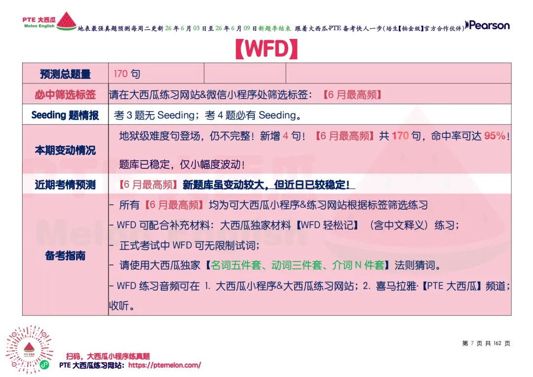 小心,WFD地狱级难题登场【PTE巨准真题预测】26年6月3日至6月9日|WFD升频4题,SST删除9题!-第16张图片-四季读书网