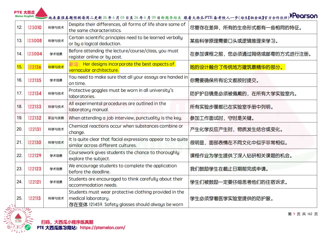 小心,WFD地狱级难题登场【PTE巨准真题预测】26年6月3日至6月9日|WFD升频4题,SST删除9题!-第18张图片-四季读书网