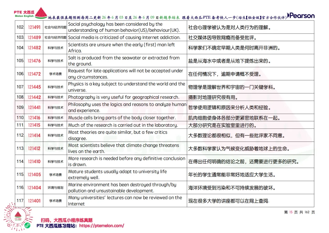 小心,WFD地狱级难题登场【PTE巨准真题预测】26年6月3日至6月9日|WFD升频4题,SST删除9题!-第24张图片-四季读书网