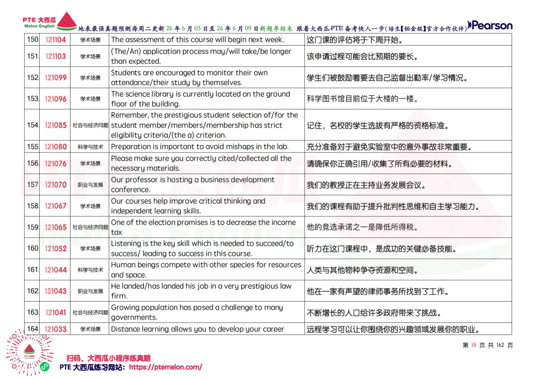 小心,WFD地狱级难题登场【PTE巨准真题预测】26年6月3日至6月9日|WFD升频4题,SST删除9题!-第27张图片-四季读书网