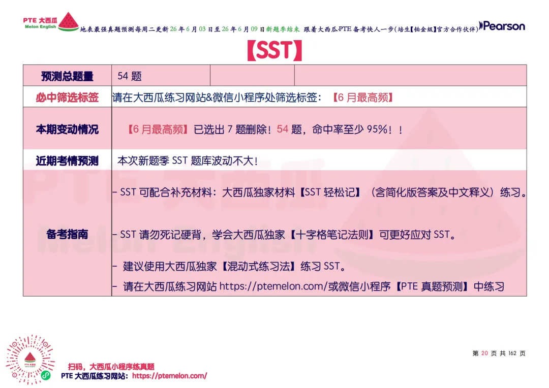 小心,WFD地狱级难题登场【PTE巨准真题预测】26年6月3日至6月9日|WFD升频4题,SST删除9题!-第29张图片-四季读书网
