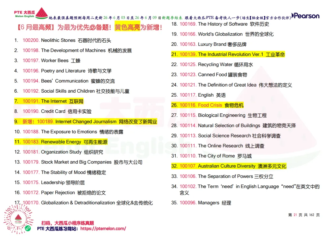 小心,WFD地狱级难题登场【PTE巨准真题预测】26年6月3日至6月9日|WFD升频4题,SST删除9题!-第30张图片-四季读书网