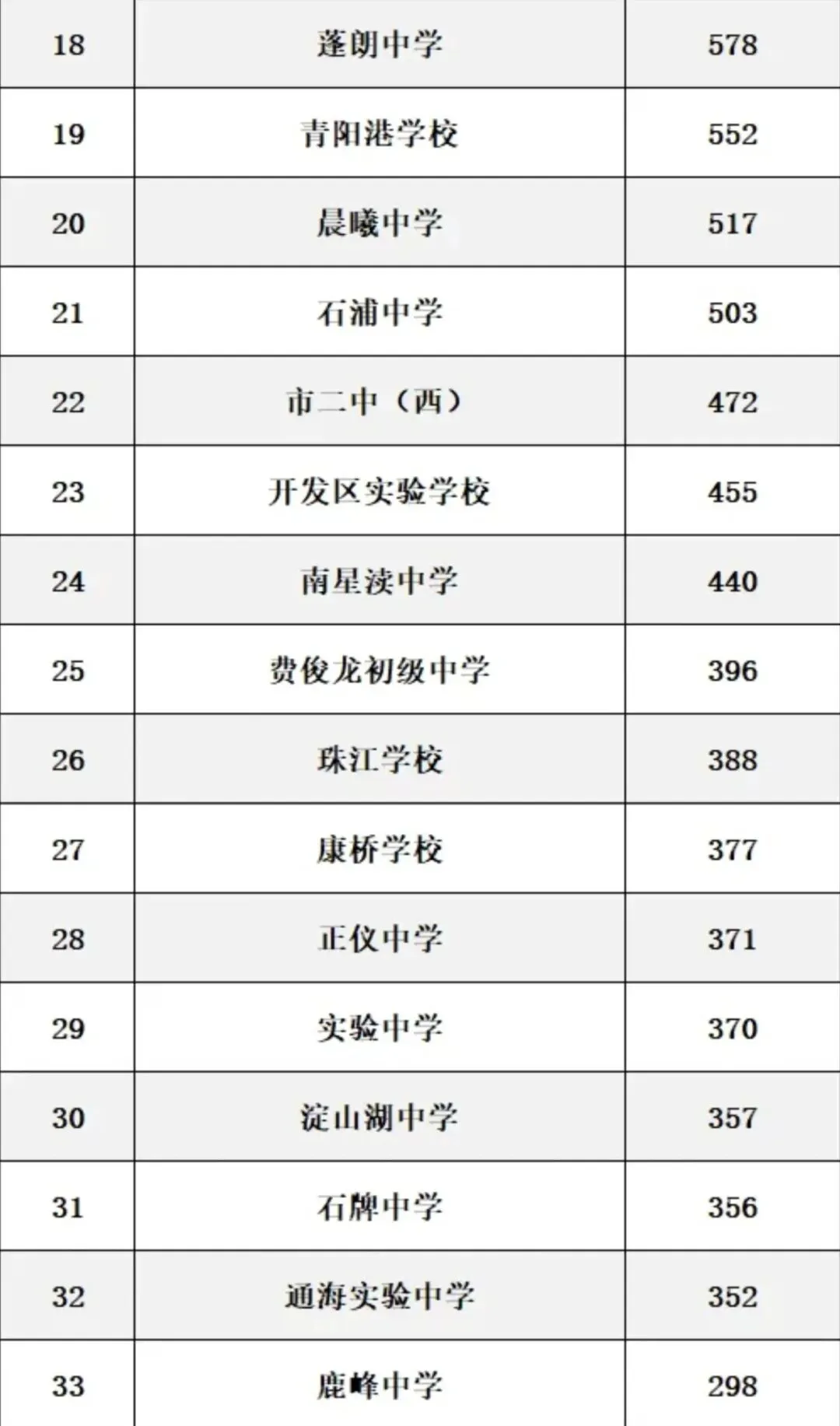 2026昆山中考安排|家长速看!-第5张图片-四季读书网