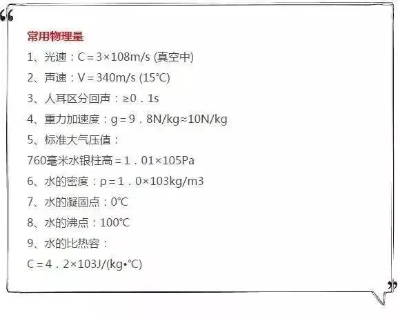中考物理必背知识点总结复习提纲-第8张图片-四季读书网 中考物理必背知识点总结复习提纲-第8张图片-四季读书网