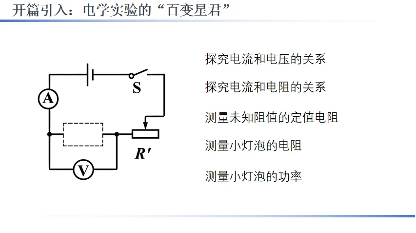 直击实验考点 合力中考攻坚-第8张图片-四季读书网