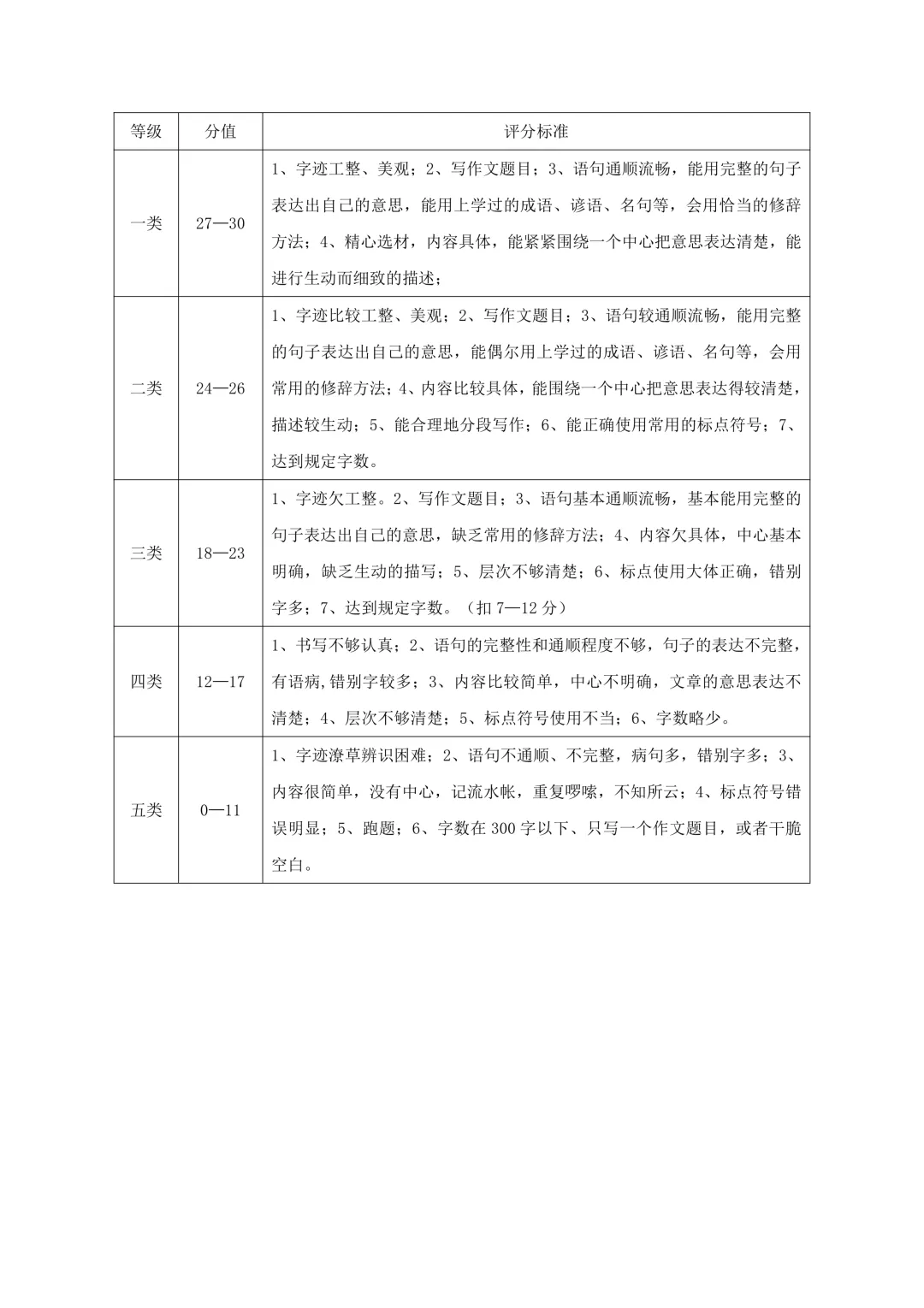 2025年上海黄浦小升初语文真题及答案-第6张图片-四季读书网