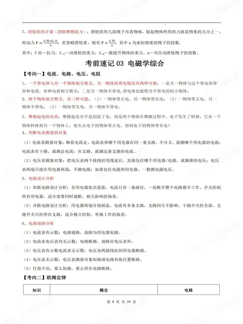 初中物理-中考复习10大板块清单必记考前重点知识梳理-第5张图片-四季读书网 初中物理-中考复习10大板块清单必记考前重点知识梳理-第5张图片-四季读书网