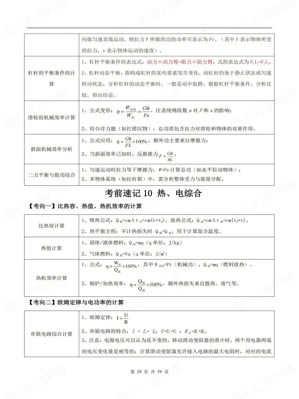 初中物理-中考复习10大板块清单必记考前重点知识梳理-第8张图片-四季读书网 初中物理-中考复习10大板块清单必记考前重点知识梳理-第8张图片-四季读书网