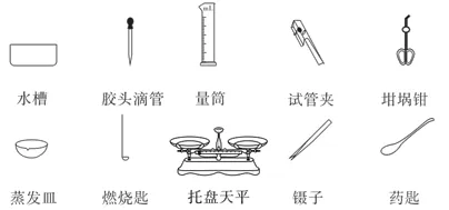 中考化学必考知识——化学实验-第3张图片-四季读书网 中考化学必考知识——化学实验-第3张图片-四季读书网
