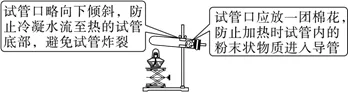 中考化学必考知识——化学实验-第7张图片-四季读书网 中考化学必考知识——化学实验-第7张图片-四季读书网