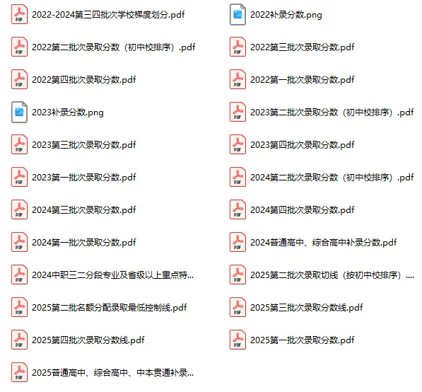 广州中考往年各批次录取分数在哪看?戳这→-第5张图片-四季读书网 广州中考往年各批次录取分数在哪看?戳这→-第5张图片-四季读书网
