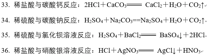 中考化学必考知识——化学方程式-第11张图片-四季读书网 中考化学必考知识——化学方程式-第11张图片-四季读书网