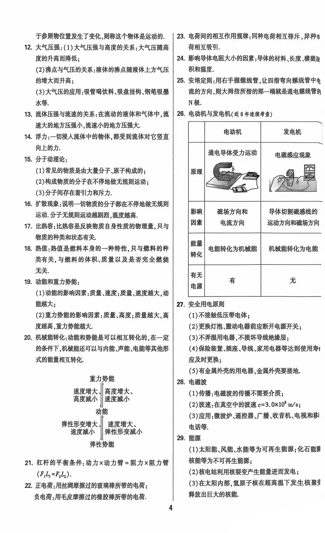 2026中考物理核心知识速记卡-第4张图片-四季读书网 2026中考物理核心知识速记卡-第4张图片-四季读书网