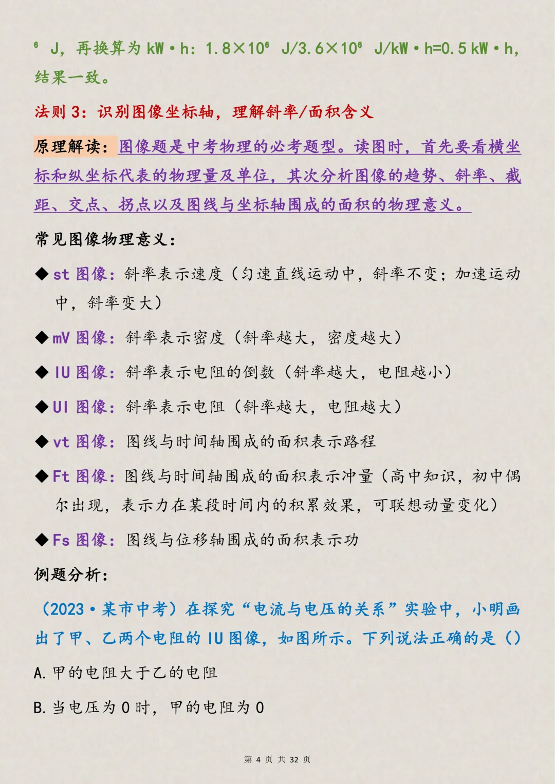 中考物理30条核心法则+模型构建,打印出来背诵,该努力了-第4张图片-四季读书网