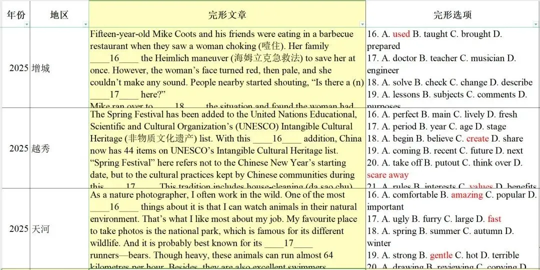 广州中考英语完形选项词频能否预测全国中考完形:一项语料库研究-第1张图片-四季读书网