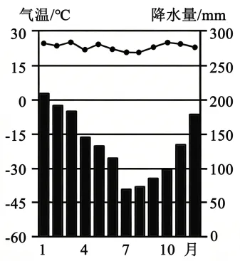 2026年七年级(下)期末复习试卷,点击下方“阅读原文”,即可获得下载链接!-第6张图片-四季读书网 2026年七年级(下)期末复习试卷,点击下方“阅读原文”,即可获得下载链接!-第6张图片-四季读书网