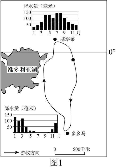 2026年七年级(下)期末复习试卷,点击下方“阅读原文”,即可获得下载链接!-第7张图片-四季读书网 2026年七年级(下)期末复习试卷,点击下方“阅读原文”,即可获得下载链接!-第7张图片-四季读书网
