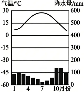 2026年七年级(下)期末复习试卷,点击下方“阅读原文”,即可获得下载链接!-第24张图片-四季读书网 2026年七年级(下)期末复习试卷,点击下方“阅读原文”,即可获得下载链接!-第24张图片-四季读书网