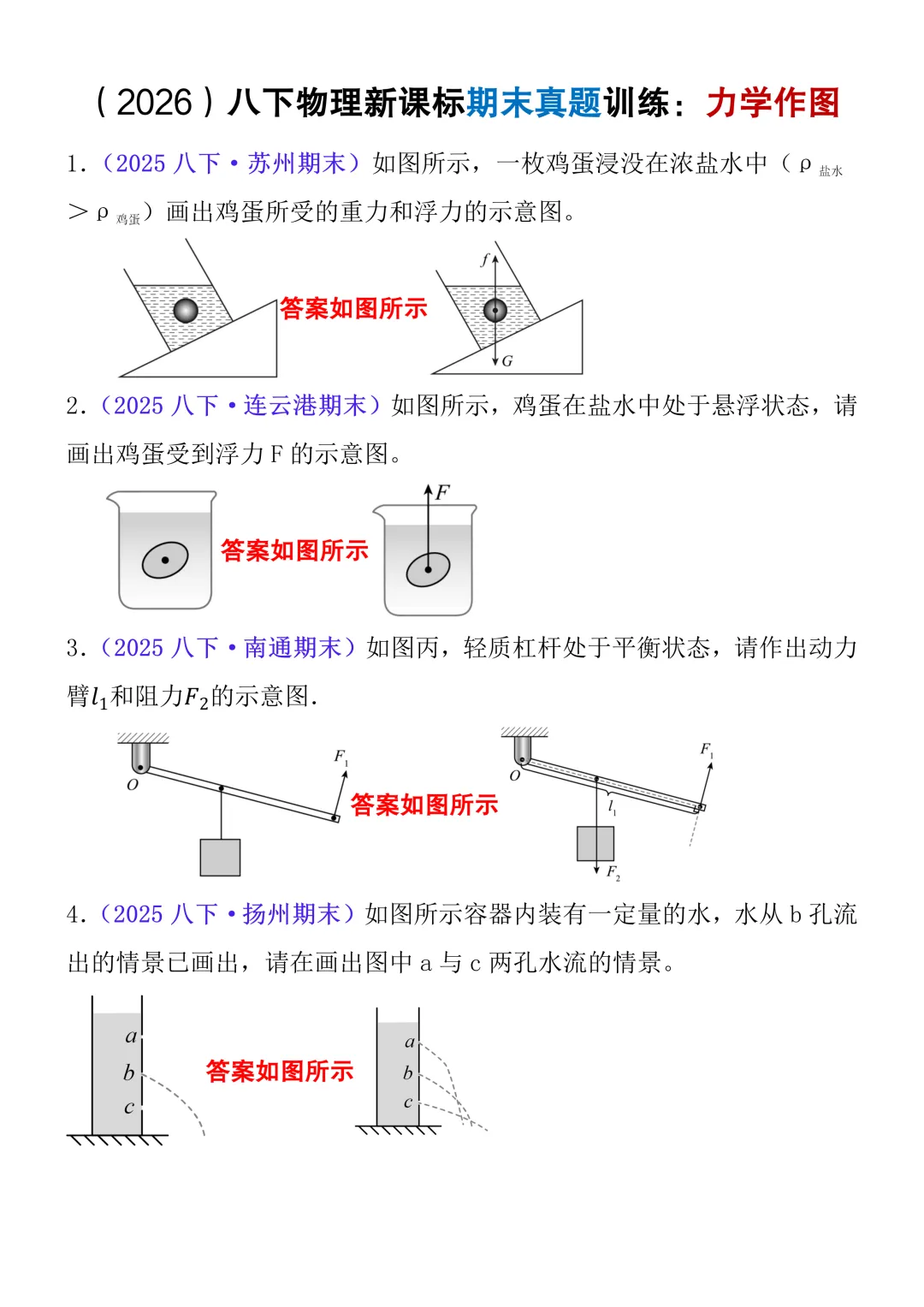 2026八年级下册物理力学作图期末真题训练33题,100%会考,抓紧练!-第8张图片-四季读书网