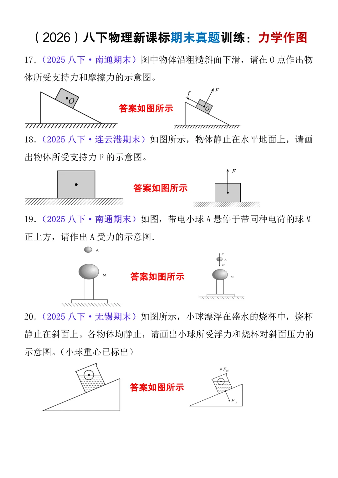 2026八年级下册物理力学作图期末真题训练33题,100%会考,抓紧练!-第12张图片-四季读书网